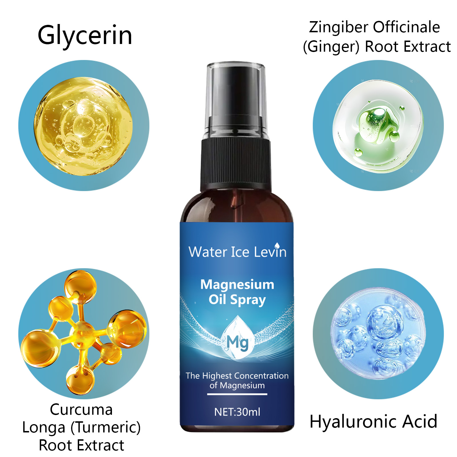 Magnesium Oil Spray Face and B - Bath Salts Magnesium review and price