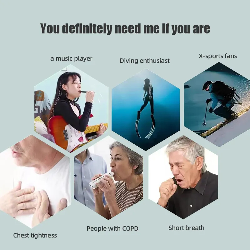 High Quality SmartAPP Controll - Health & Wellness Unlimited review and price